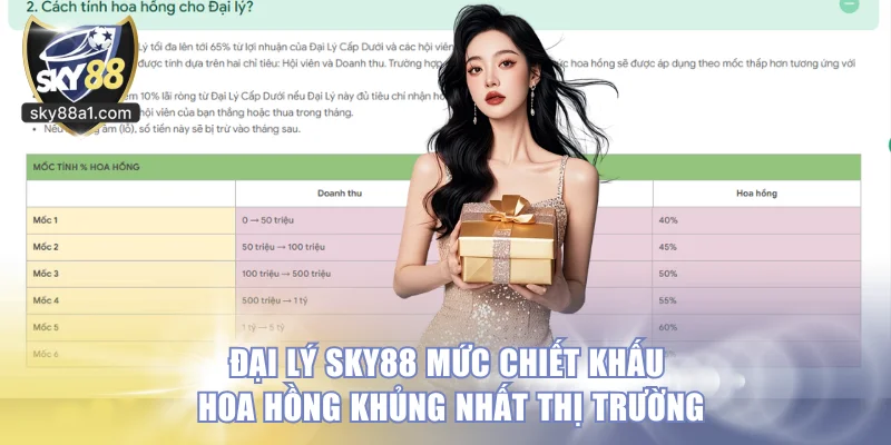 Đại lý SKY88 - Thu Nhập Hàng Tỷ, Chiết Khấu 65% Cao Nhất