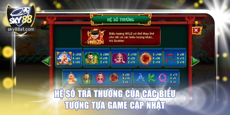 Nổ Hũ Natra SKY88 - Game Đổi Thưởng Được Săn Đón Nhất 2026