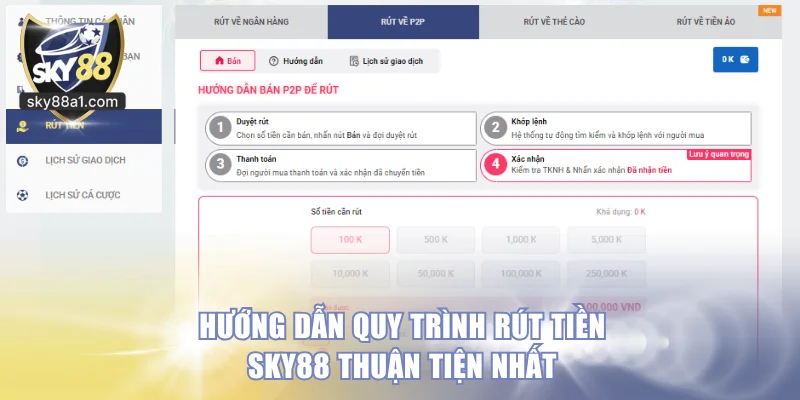 Rút Tiền SKY88 - Hướng Dẫn Quy Trình Thần Tốc 2 Phút