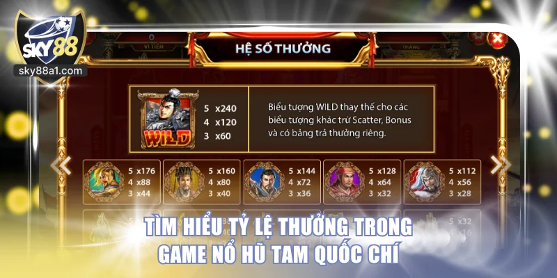 Nổ Hũ Tam Quốc Chí SKY88 - Trải Nghiệm Quay Slot Cực Đã